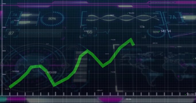 Displaying dashboard showing green jagged trend line rising on monitor, with 80% ring and waveform