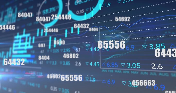 Displaying financial dashboard showing numeric tickers, percent, arrows, line charts on big screen