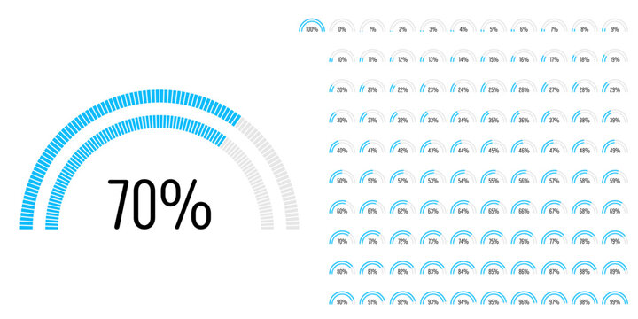 Set of semicircle percentage progress bar diagrams meters from 0 to 100 ready-to-use for web design, user interface UI or infographic - indicator with blue