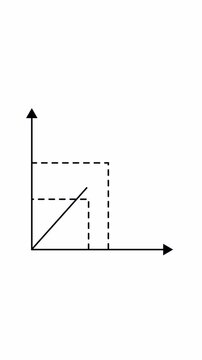 Linear Function Graph Animation