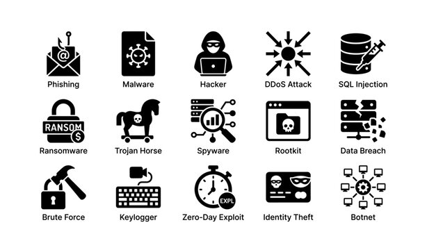 Cybersecurity threat icons: phishing, malware, hacker, ddos, sql injection, ransomware
