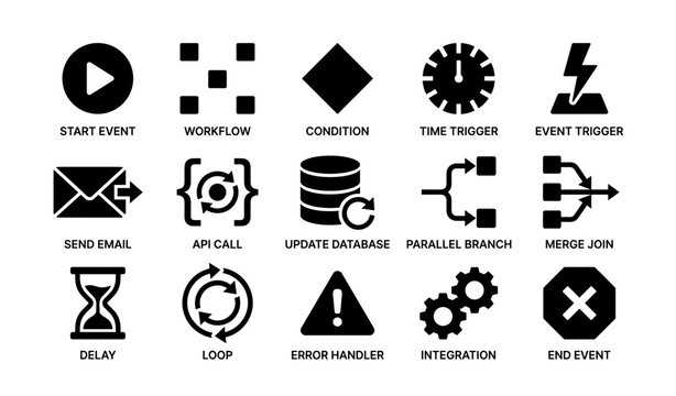 Workflow and process icons including start event, api call, parallel branch, error handler