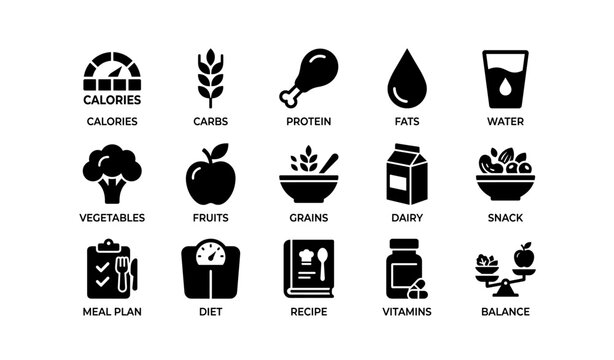 Nutritional icons set illustrating calories carbs protein fats water and more