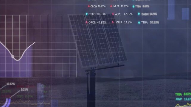 Solar panel staying centered as data overlays appearing over panel, plotting energy metrics