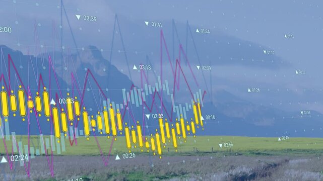 Showing financial overlay over coastal plain with yellow candlesticks pale-blue bars magenta line