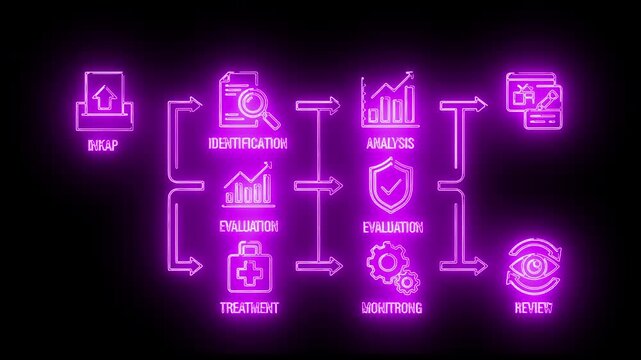 Neon-lit flowchart diagram with purple icons and text on a black background, illustrating a process with various steps and symbols.