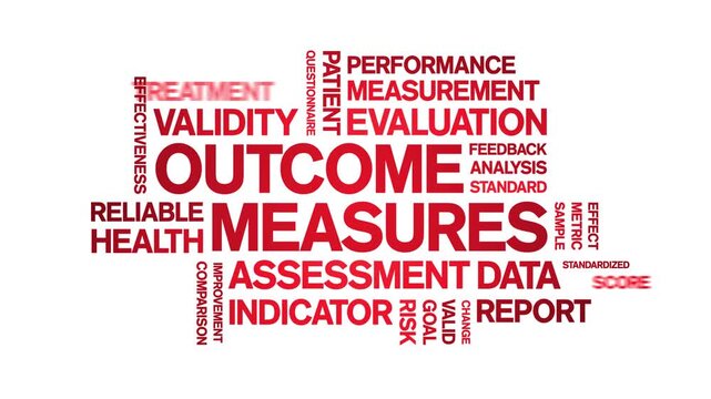 Outcome Measures animated word cloud-text design animation tag kinetic typography seamless loop.