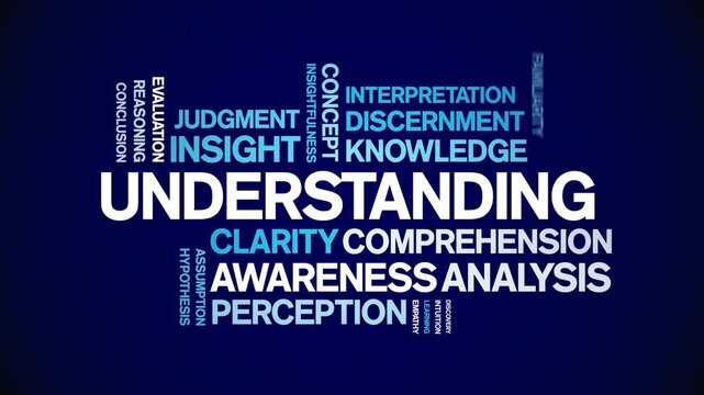 Understanding animated word cloud-text design animation tag kinetic typography seamless loop.