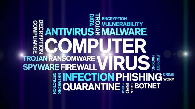 Computer Virus animated word cloud-text design animation tag kinetic typography seamless loop.