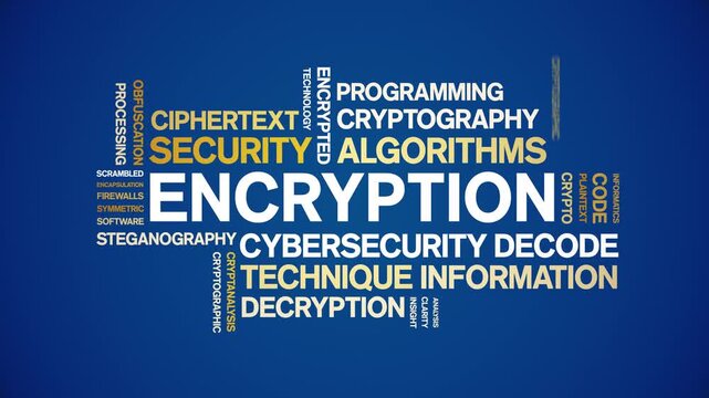 Encryption animated word cloud-text design animation tag kinetic typography seamless loop.