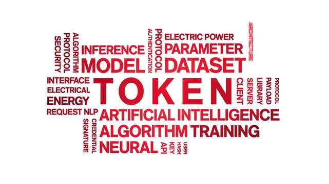 Token animated word cloud-text design animation tag kinetic typography seamless loop.