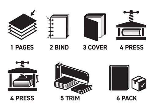 Book binding process vector illustration pages bind cover press trim pack.