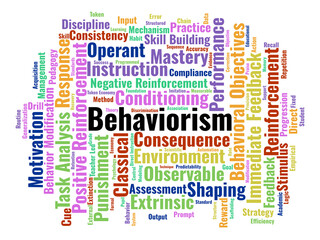 Fototapeta premium Behaviorism Word Cloud. A Comprehensive Mapping Of Conditioning Mechanisms, Reinforcement Strategies, And Structured Instructional Methods Essential For Educational Psychology Research.
