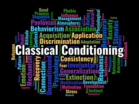 Classical Conditioning Word Cloud. A Visual Summary Of Behavioral Learning Theories, Stimulus Response Associations, And Emotional Conditioning Patterns Relevant To Modern Educators.