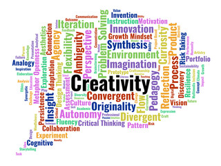 Fototapeta premium Creativity Word Cloud. A Visual Summary Of Creative Processes, Divergent Thinking, And Instructional Strategies Designed To Foster Innovation And Problem Solving In Education.
