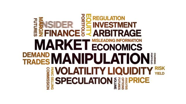 Market Manipulation animated word cloud-text design animation tag kinetic typography seamless loop.