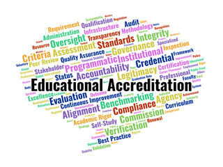 Obraz premium Educational Accreditation Word Cloud. A Visual Summary Of Quality Assurance Processes, Institutional Standards, Peer Review Metrics, And Compliance Frameworks In The Education Sector.