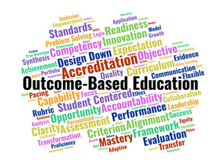 Fototapeta premium Outcome-Based Education Word Cloud. A Visual Synthesis Of Results-Oriented Instruction, Curriculum Alignment, And Performance Standards Designed For Academic And Professional Educators.