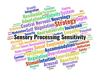Obraz premium Sensory Processing Sensitivity Word Cloud. Key Concepts Regarding Depth Of Processing, Emotional Reactivity, And Sensory Overload Within Educational And Psychological Frameworks.