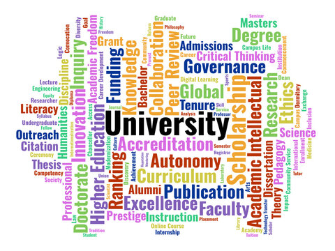 University Word Cloud. A Professional Visual Summary Of Academic Governance, Research Missions, Degree Cycles, And Institutional Frameworks Within The Global Higher Education Sector.