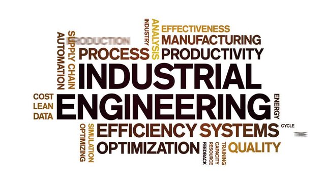 industrial engineering animated word cloud-text design animation tag kinetic typography seamless loop.