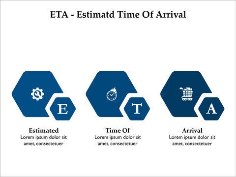 ETA - Estimated Time Of Arrival acronym. Infographic template with icons and description placeholder