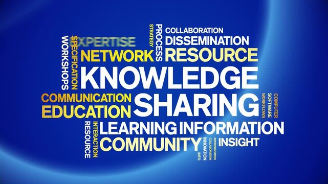 Knowledge sharing animated word cloud-text design animation tag kinetic typography seamless loop.