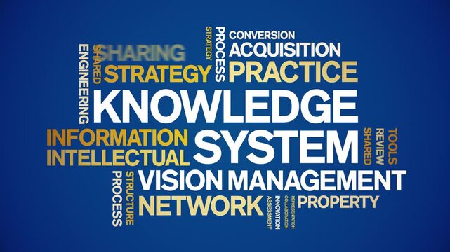 Knowledge System animated word cloud-text design animation tag kinetic typography seamless loop.