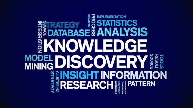 Knowledge Discovery animated word cloud-text design animation tag kinetic typography seamless loop.