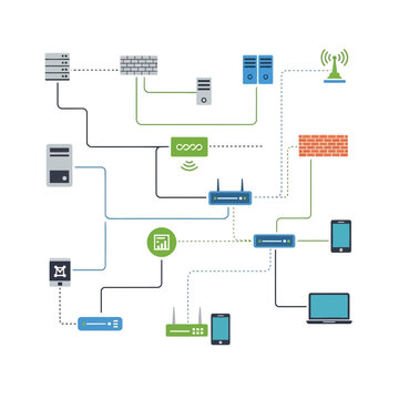Complex computer network infrastructure diagram with various digital devices
