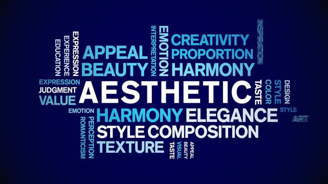 Aesthetic animated word cloud-text design animation tag kinetic typography seamless loop.