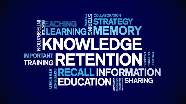 Knowledge Retention animated word cloud-text design animation tag kinetic typography seamless loop.