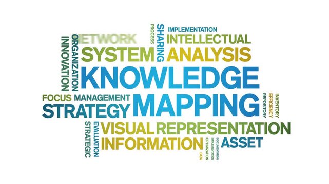 Knowledge Mapping animated word cloud-text design animation tag kinetic typography seamless loop.