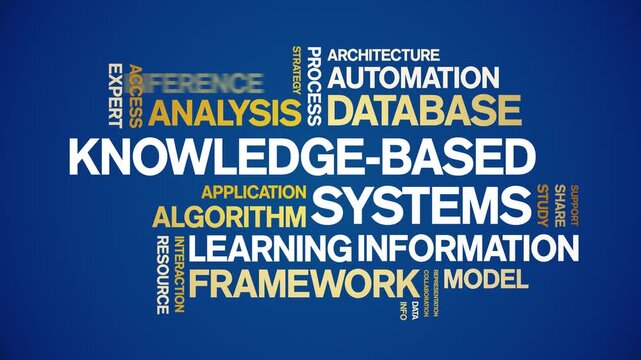 Knowledge-Based Systems animated word cloud-text design animation tag kinetic typography seamless loop.