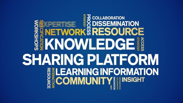 Knowledge Sharing Platform animated word cloud-text design animation tag kinetic typography seamless loop.