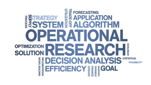 Operational Research animated word cloud-text design animation tag kinetic typography seamless loop.