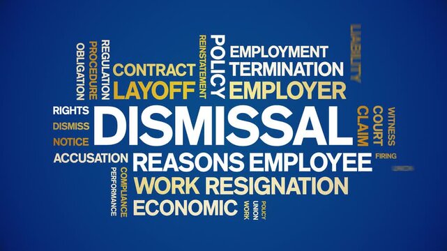 Dismissal animated word cloud-text design animation tag kinetic typography seamless loop.