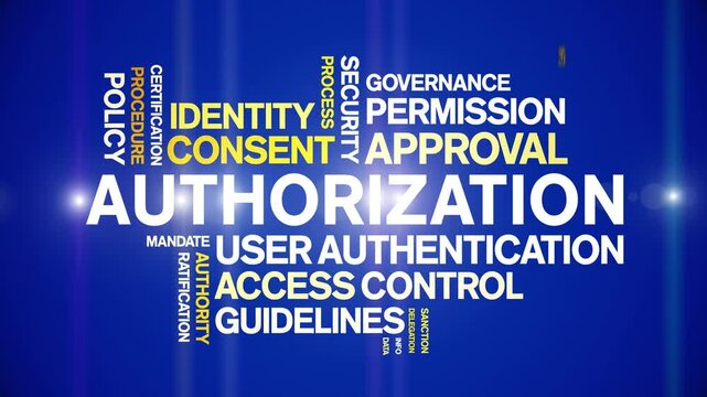 Authorization animated word cloud-text design animation tag kinetic typography seamless loop.