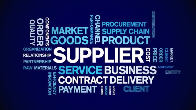 Supplier animated word cloud-text design animation tag kinetic typography seamless loop.
