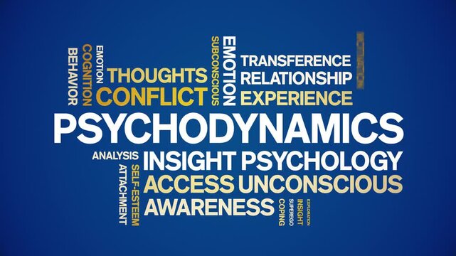 Psychodynamics animated word cloud-text design animation tag kinetic typography seamless loop.