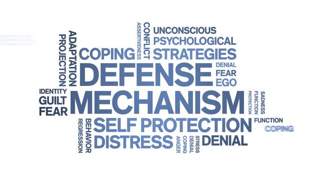 Defense Mechanism animated word cloud-text design animation tag kinetic typography seamless loop.