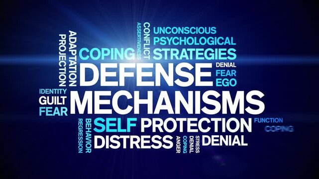 Defense Mechanisms animated word cloud-text design animation tag kinetic typography seamless loop.