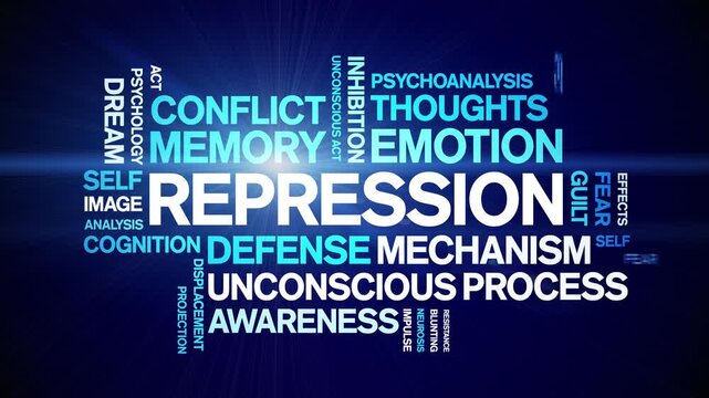 Repression animated word cloud-text design animation tag kinetic typography seamless loop.