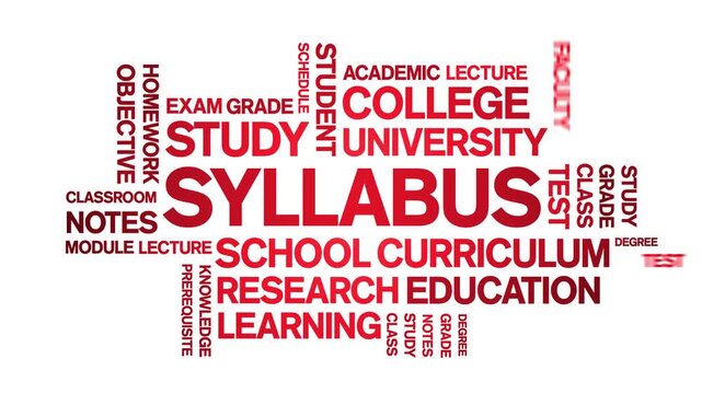Syllabus animated word cloud-text design animation tag kinetic typography seamless loop.