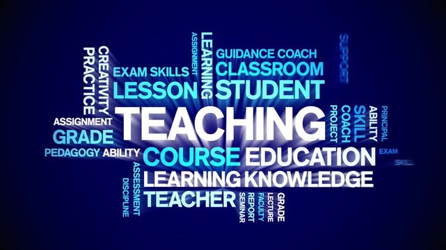 Teaching animated word cloud-text design animation tag kinetic typography seamless loop.