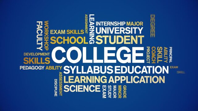 College animated word cloud-text design animation tag kinetic typography seamless loop.