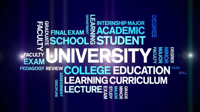 University animated word cloud-text design animation tag kinetic typography seamless loop.