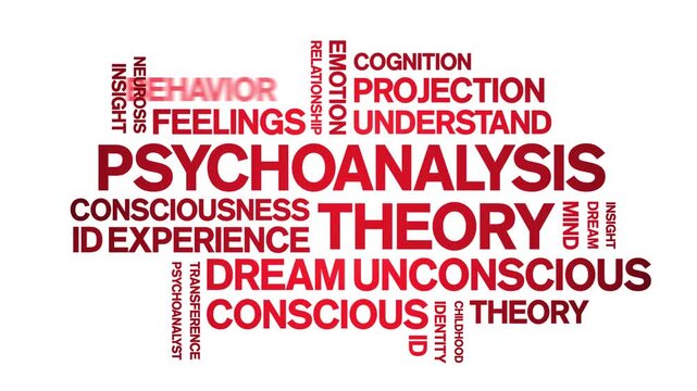 Psychoanalysis Theory animated word cloud-text design animation tag kinetic typography seamless loop.