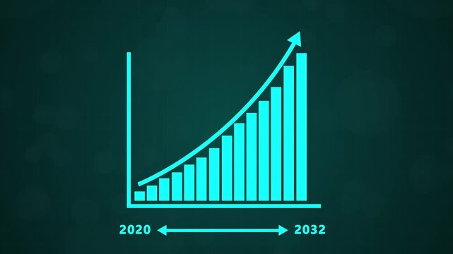 A conceptual business growth chart showing an upward trend from 2020 to 2032, with a cyan financial bar graph with upward arrows indicating economic success.