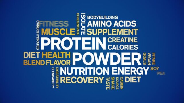 Protein Powder animated word cloud-text design animation tag kinetic typography seamless loop.